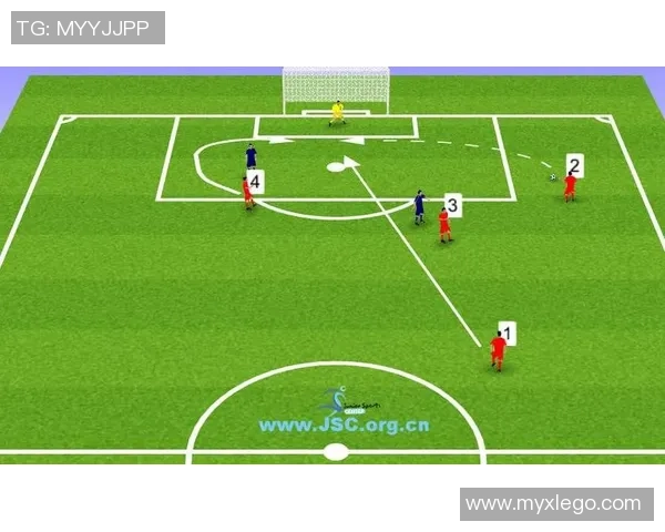 南京羽毛球队边路渗透战术分析及其在比赛中的成效与不足探讨